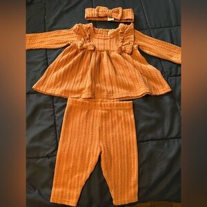 Baby Outfits 0 to 3 months